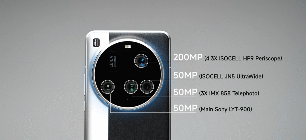 Xiaomi 15 Ultra vs Vivo X200 Pro: Battle of Camera Kings