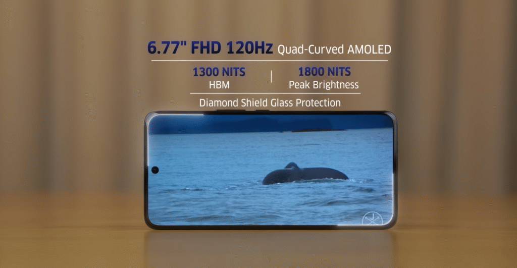 Vivo T4R 5G