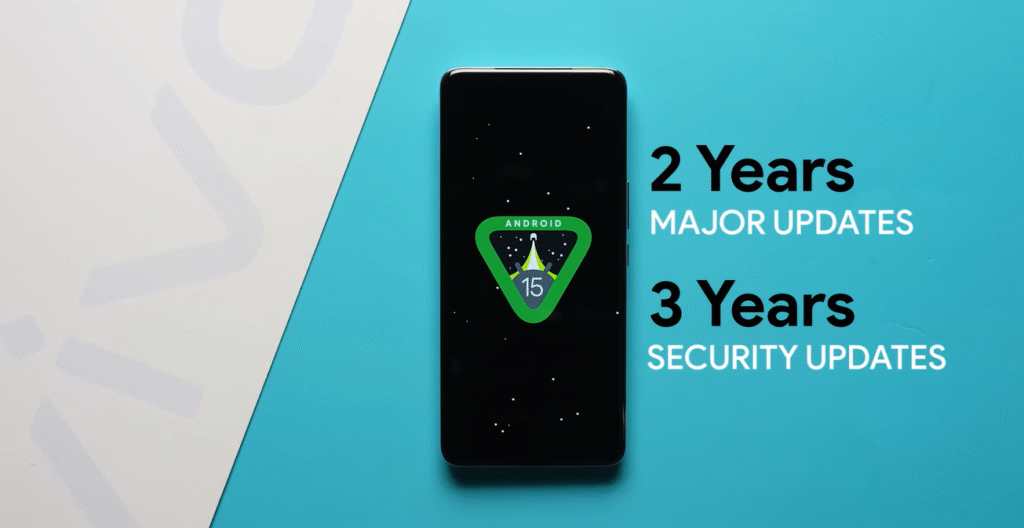 Vivo T4R 5G