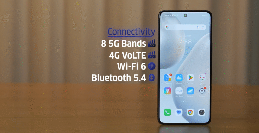 Vivo T4R 5G