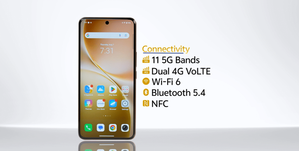 Vivo V60