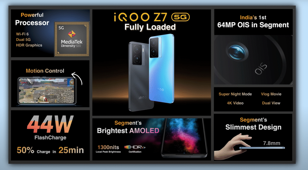 iQOO Z7 5G