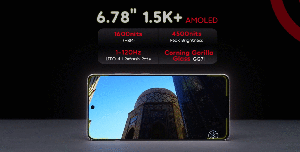OnePlus 13R