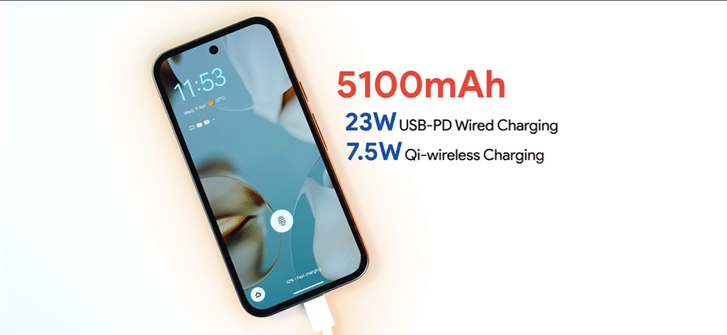 Google Pixel 9a 