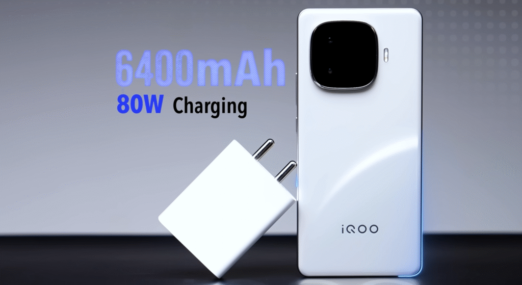 IQOO Neo 10R