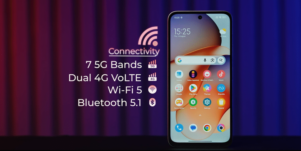 Poco M7 Plus