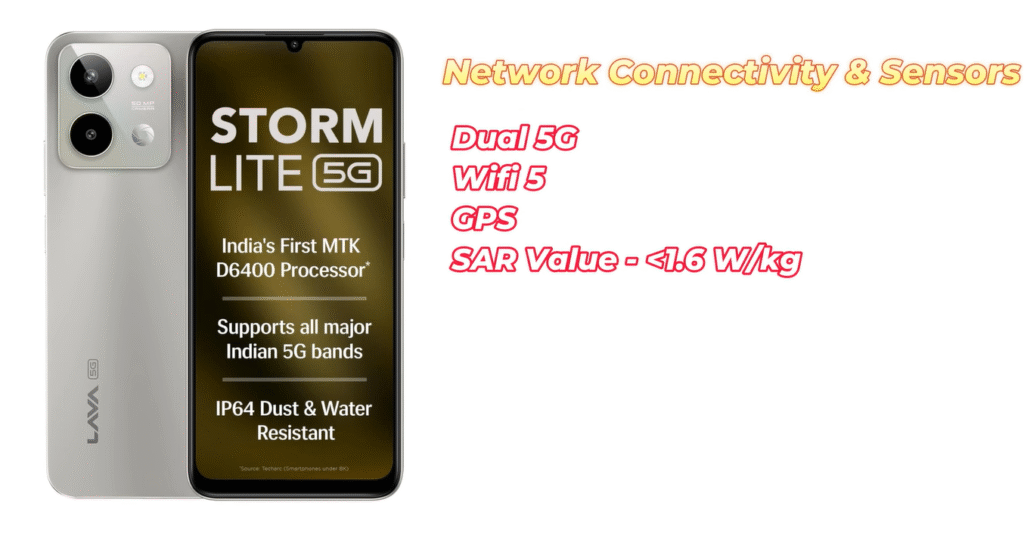 Lava Storm Lite 5G