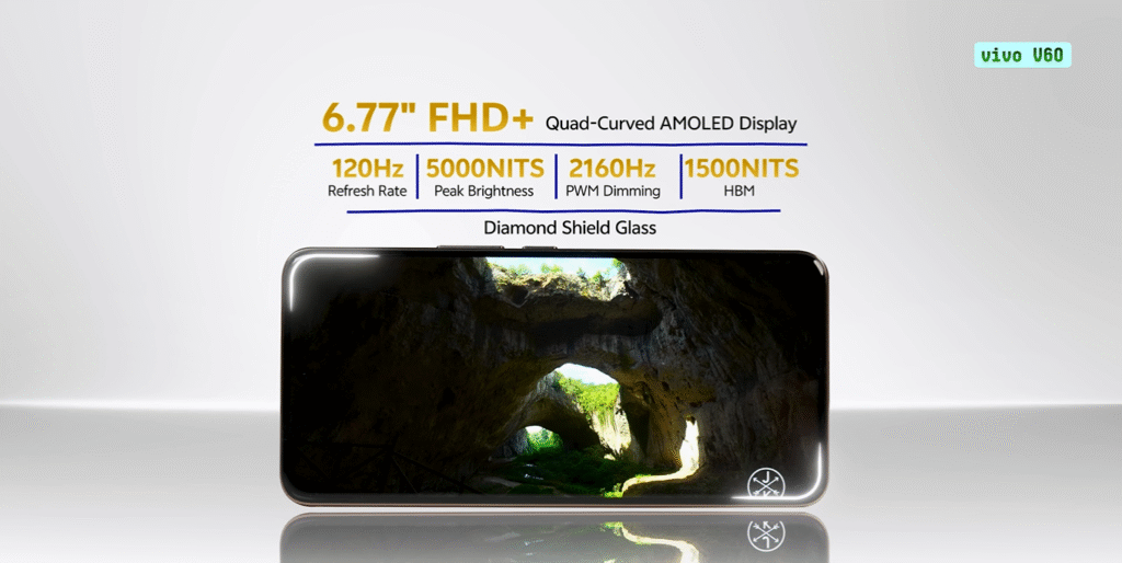 Oppo Reno 14 vs Vivo V60