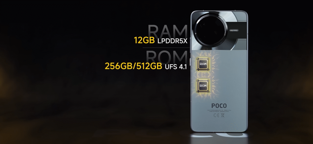 POCO F7 Pro
