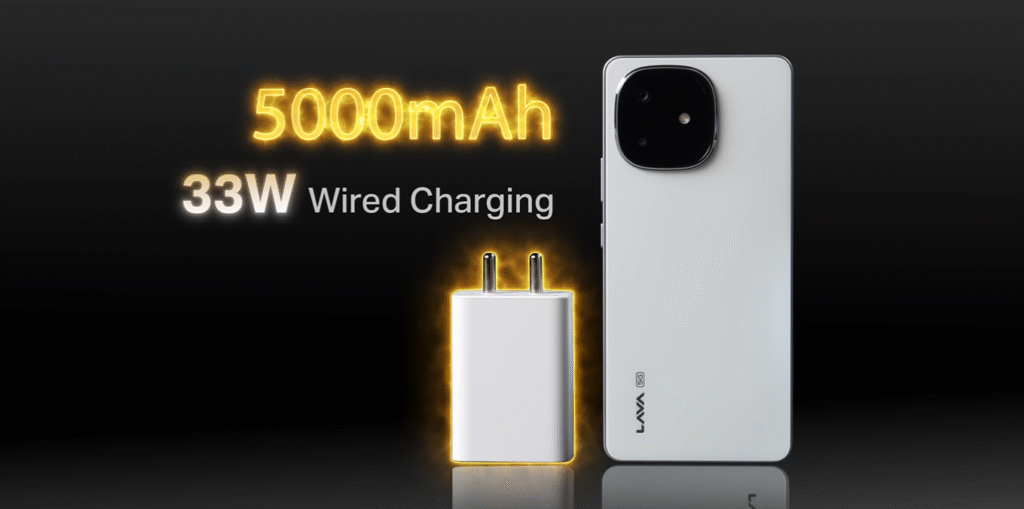 Lava Play Ultra 5G 