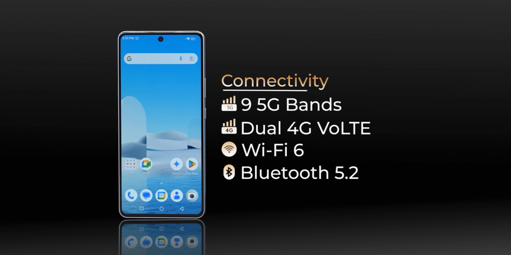 Lava Play Ultra 5G 