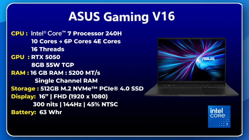Best Gaming Laptops with Intel Core in 2025