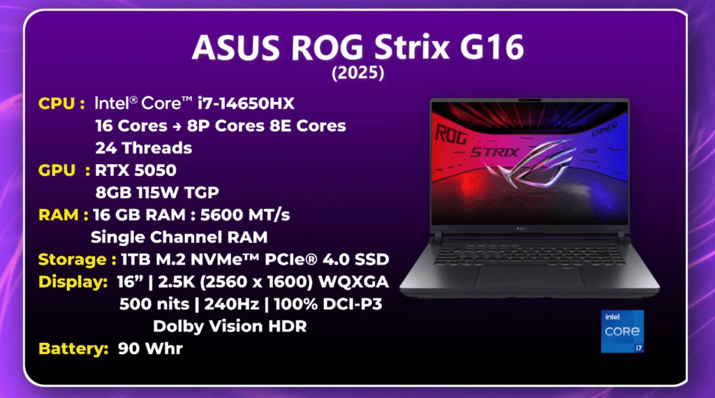 Best Gaming Laptops with Intel Core in 2025