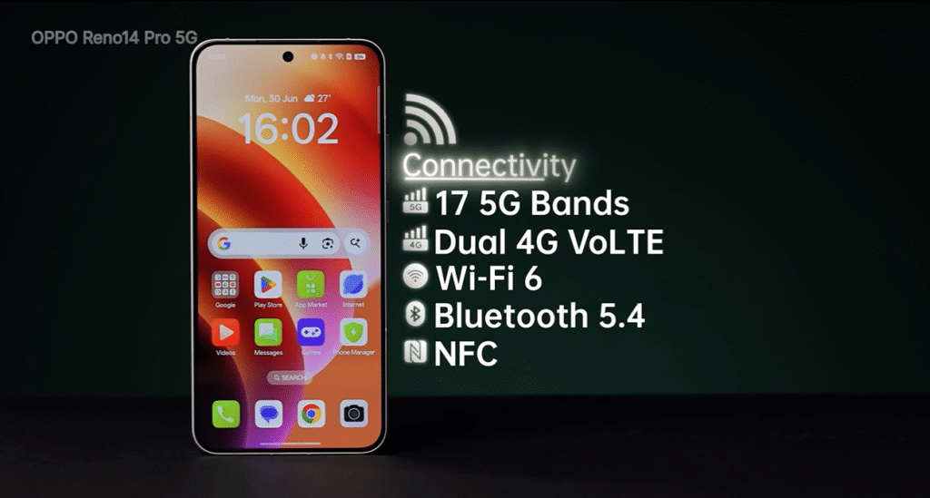 Oppo Reno 14 Pro