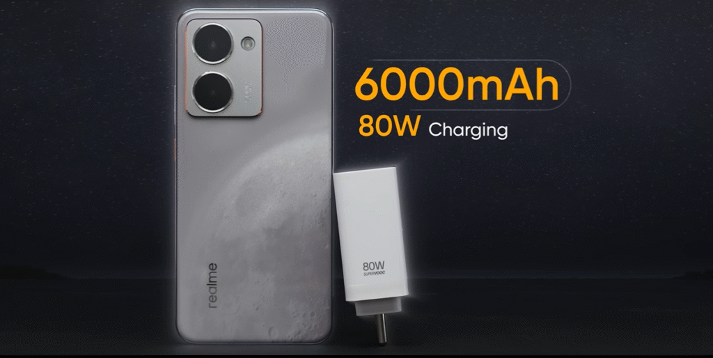 Realme P3 Ultra