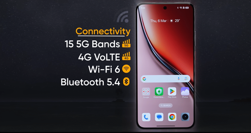 Realme P3 Ultra