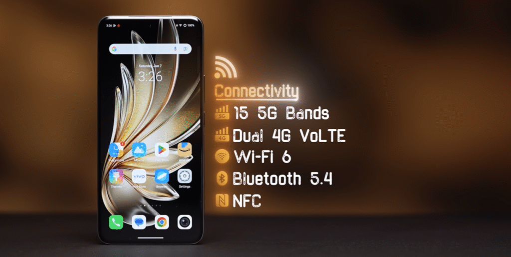 Vivo T4 Ultra 