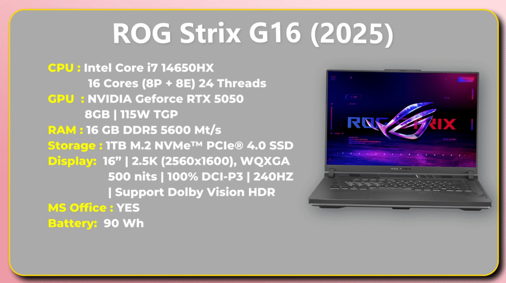 The ROG Strix G16 – Beast for Extreme Gamers