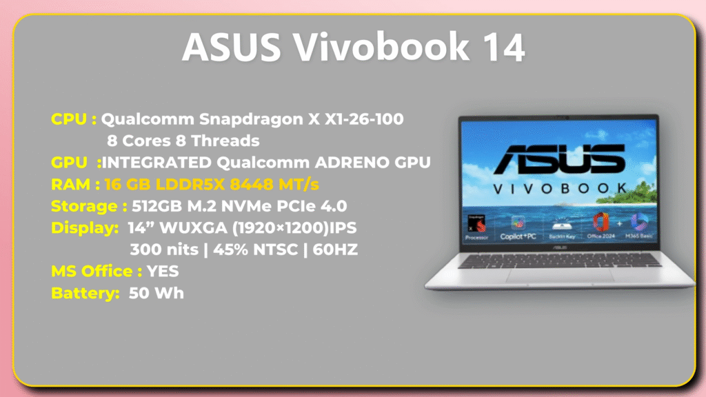 ASUS Vivobook 14 – Compact & Budget-Friendly