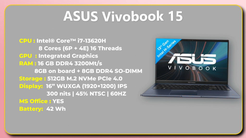 ASUS Vivobook 15 – Everyday Performer