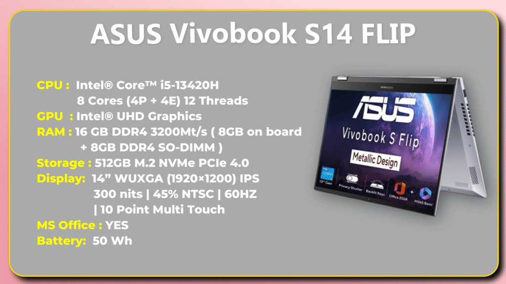 ASUS Vivobook S14 Flip – 2-in-1 Convertible Laptop
