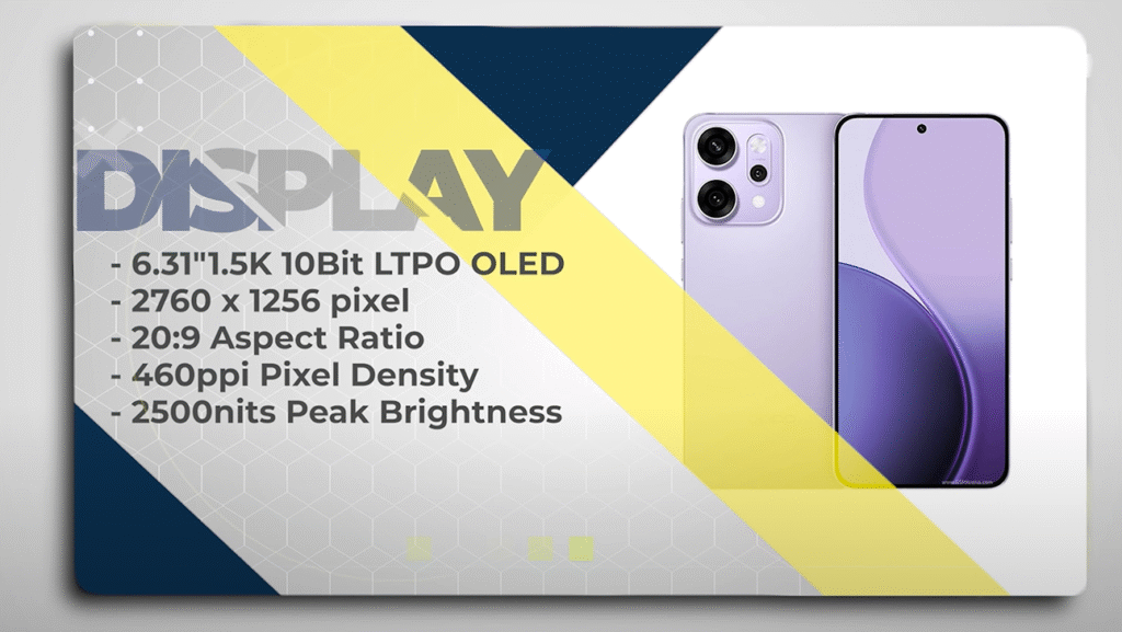 Oppo Reno 15 Pro