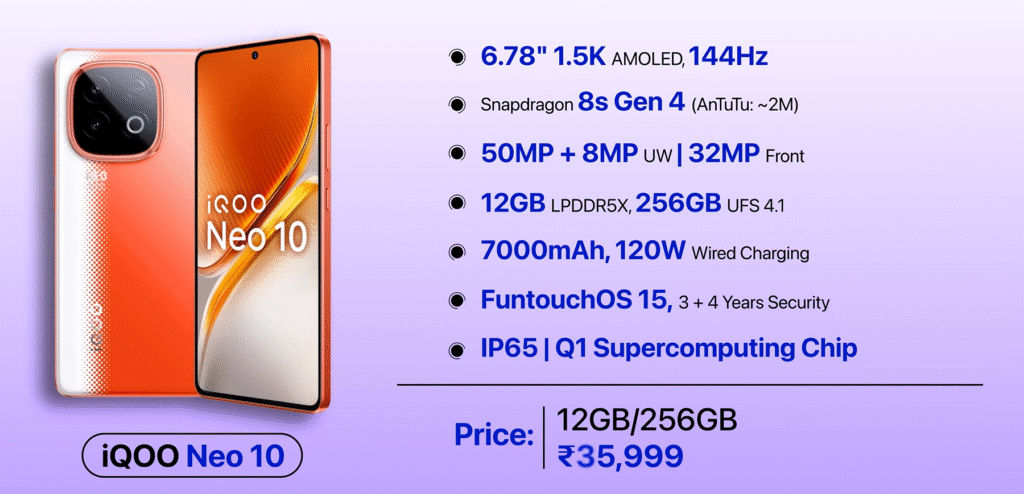 Best Mobiles Under ₹40,000