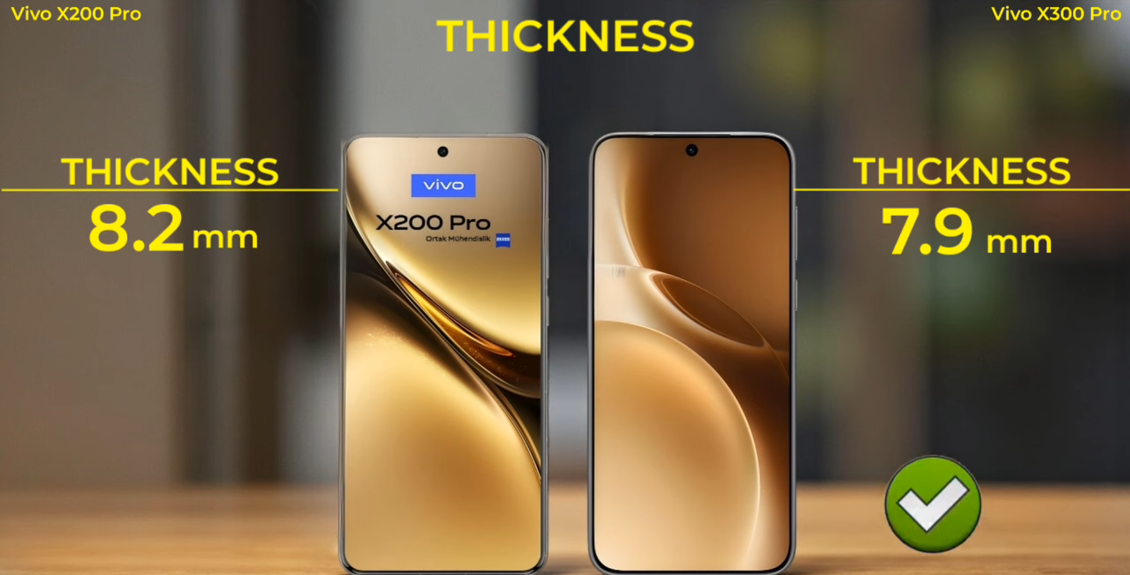 Vivo X300 Pro vs X200 Pro