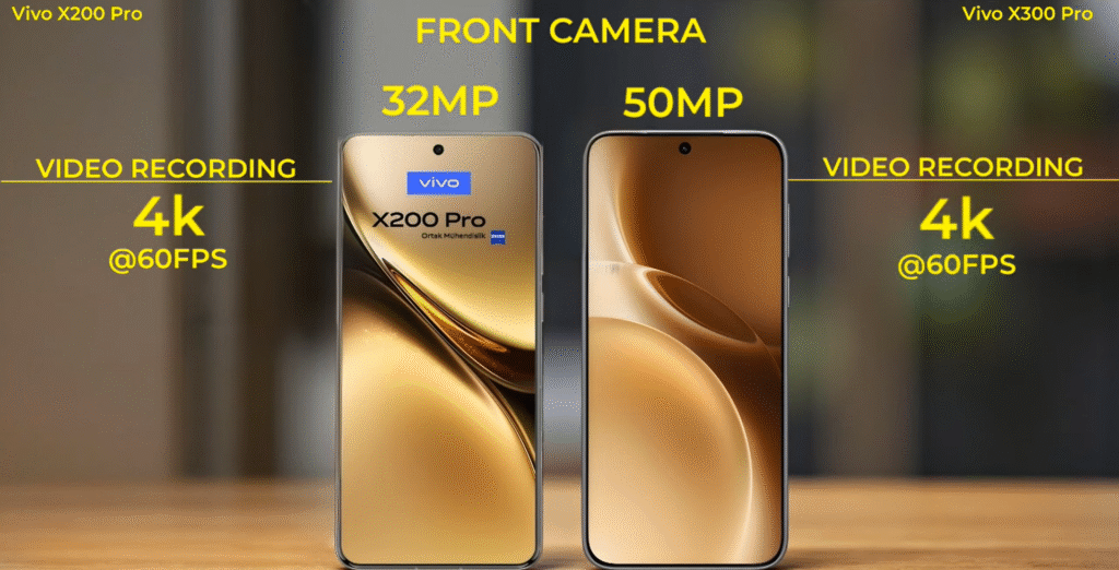 Vivo X300 Pro vs X200 Pro