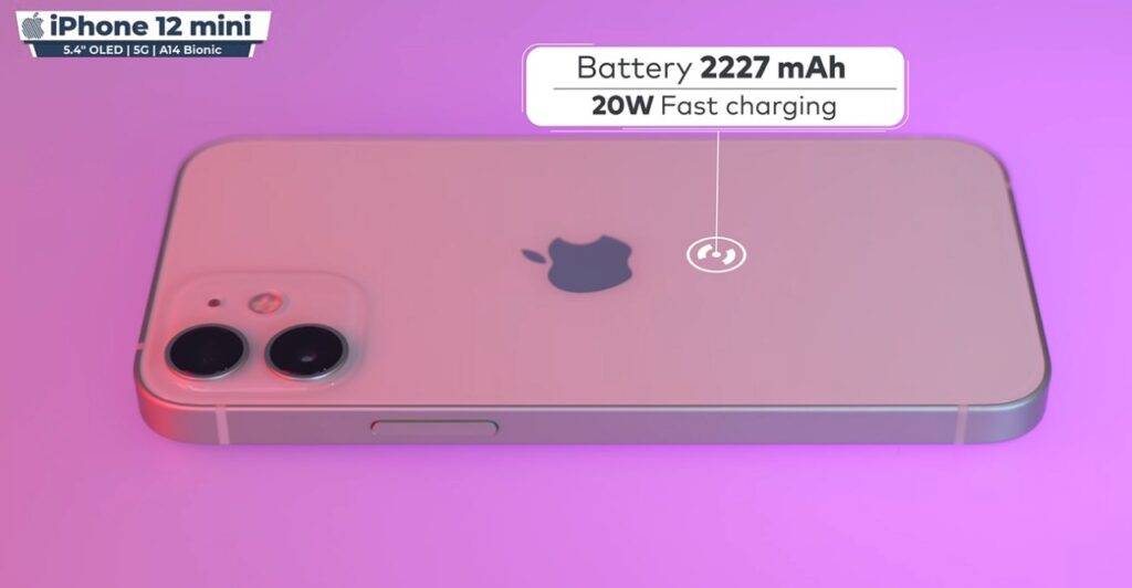 iPhone 12 Mini