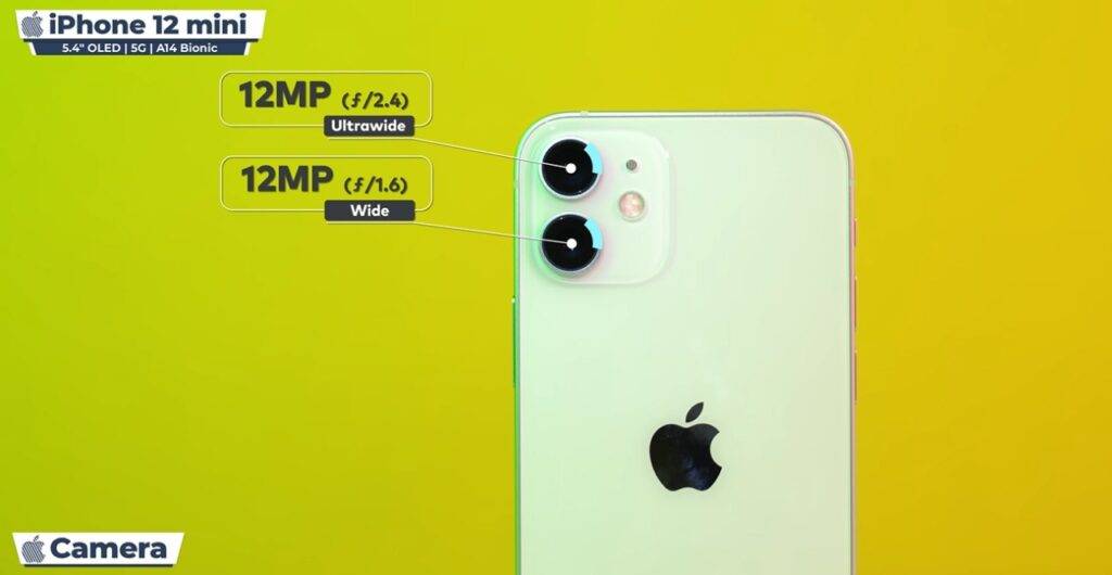 iPhone 12 Mini