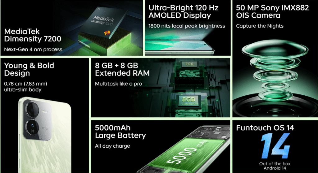 iQOO Z9 5G: High-Performance Mid-Range Smartphone for 2025