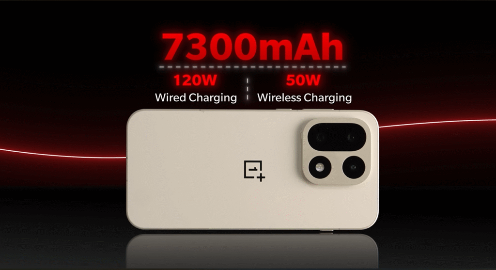 OnePlus 15 India Launch