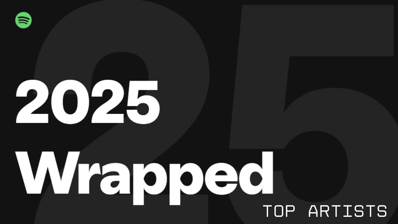 Spotify Wrapped